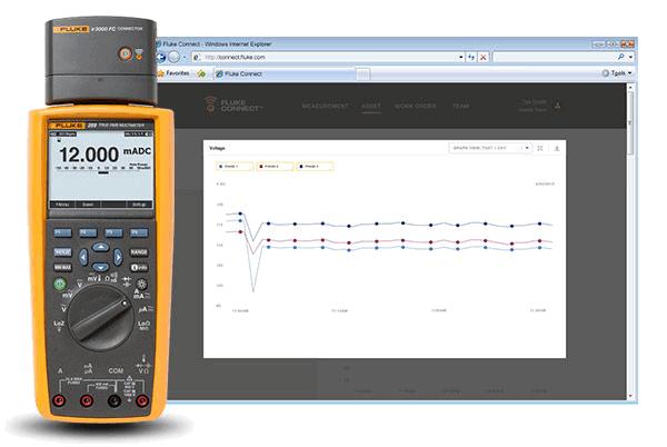 Fluke 289/EUR multimeter Digital multimeter