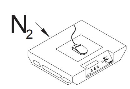 Nitrogen input for DBL 04/05/06 (2.pr)