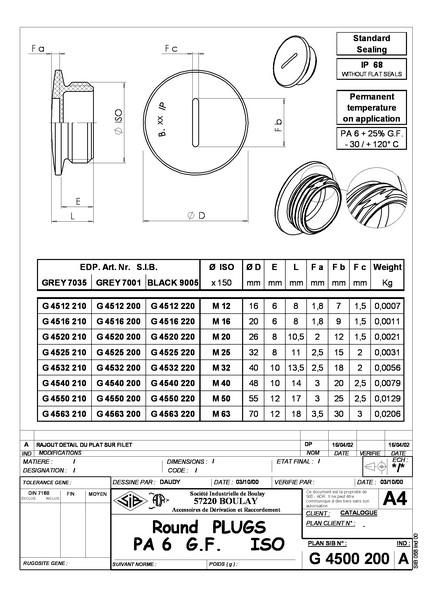 BOU. ROND M12 PA6FV 7035