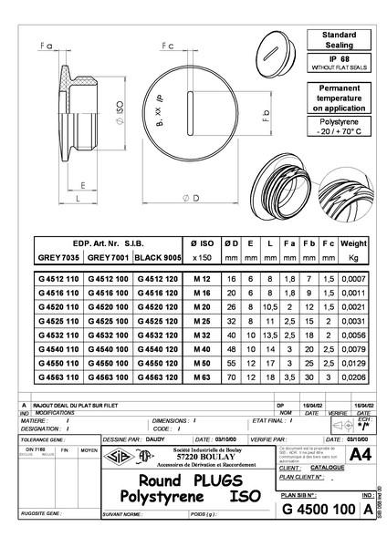 BOU. ROND M16 PS 7035