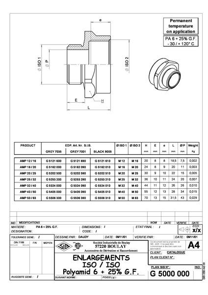 SIB G5162010 nut Shear nut M16 50 pc(s)