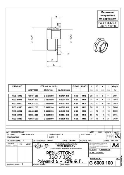 SIB G6201610 nut Shear nut M20 50 pc(s)